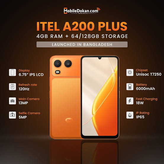 itel A200 plus